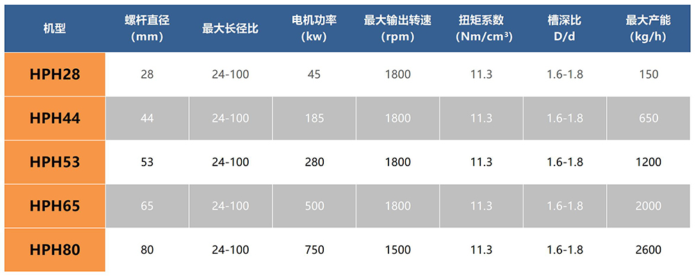 參數表_A1H6.jpg