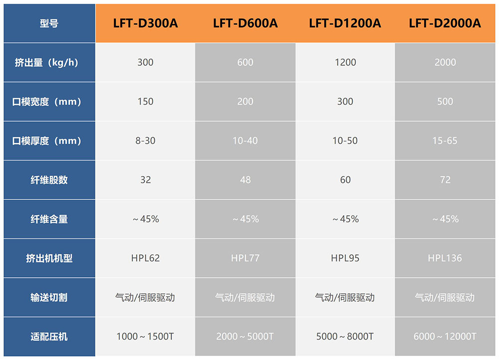 參數表_A1E9.jpg